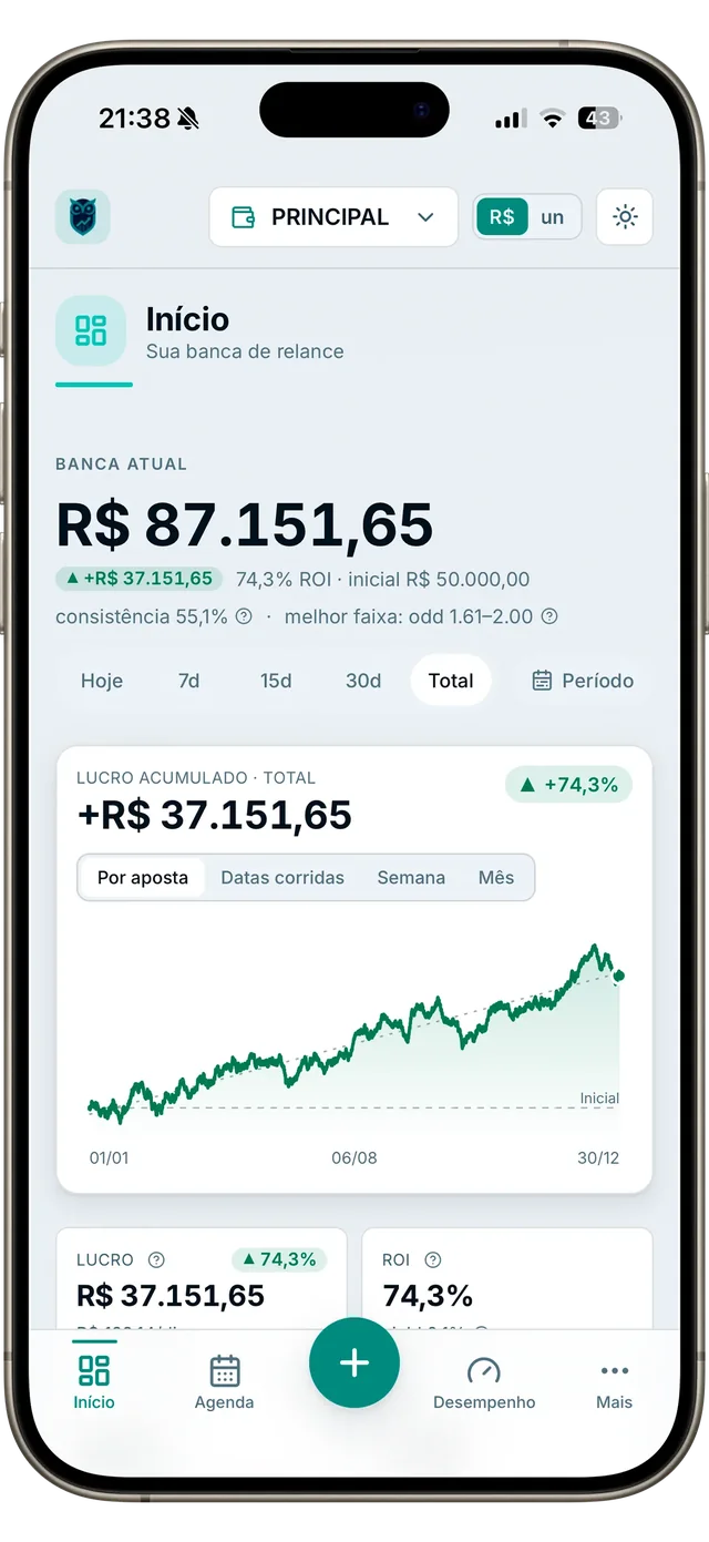 Sophos PRO no celular